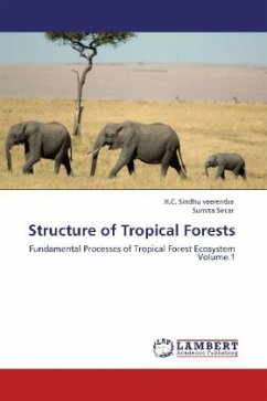 Structure of Tropical Forests - Sindhu veerendra, H. C.;Sircar, Sumita