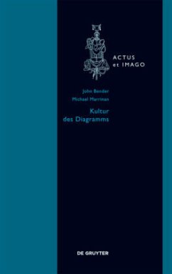 Kultur des Diagramms - Bender, John;Marrinan, Michael