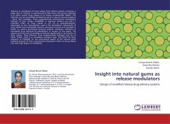 Insight into natural gums as release modulators - Biswas Majee, Sutapa;Roy Biswas, Gopa;Mana, Supriya