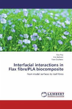 Interfacial interactions in Flax fibre/PLA biocomposite