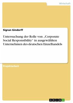 Untersuchung der Rolle von ¿Corporate Social Responsibility¿ in ausgewählten Unternehmen des deutschen Einzelhandels - Gindorff, Sigrun