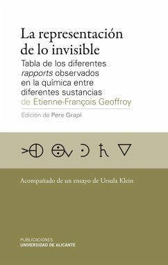 La representación de lo invisible : tabla de los diferentes rapports observados en la química entre diferentes sustancias - Geoffroy, Etienne-François