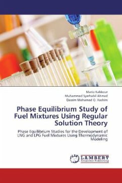 Phase Equilibrium Study of Fuel Mixtures Using Regular Solution Theory