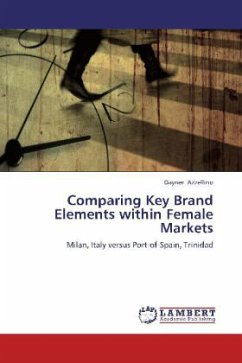 Comparing Key Brand Elements within Female Markets - Azzellino, Dayner