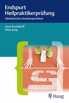 Endspurt Heilpraktikerprüfung - Brockdorff, Anna; Jung, Klaus