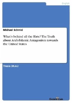 What¿s behind all the Hate? The Truth about Arab/Islamic Antagonism towards the United States - Schmid, Michael