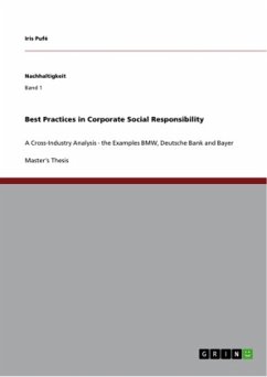 Best Practices in Corporate Social Responsibility