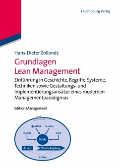 Grundlagen Lean Management - Zollondz, Hans-Dieter