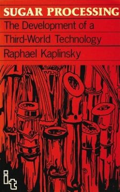 Sugar Processing - Kaplinsky, Raphael