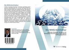 Die MitIQ-Architektur