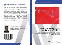 Cover Parametrisierung nach natürlichem Vorbild
