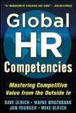 Global HR Competencies