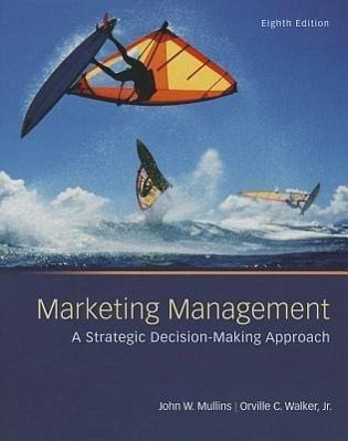Marketing Management Marketing Management
