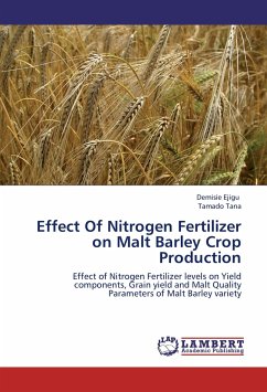 Effect Of Nitrogen Fertilizer on Malt Barley Crop Production