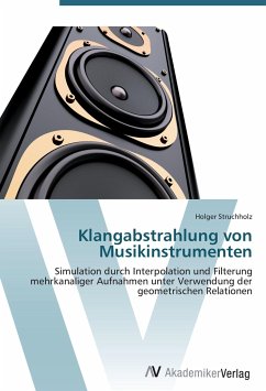 Klangabstrahlung von Musikinstrumenten