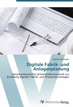 Digitale Fabrik- und Anlagenplanung