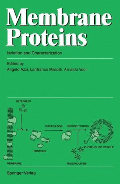 Membrane Proteins