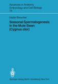 Seasonal Spermatogenesis in the Mute Swan (Cygnus olor)