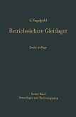 Betriebssichere Gleitlager