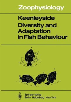 Diversity and Adaptation in Fish Behaviour - Keenleyside, Miles H.A.