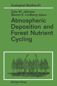 Atmospheric Deposition and Forest Nutrient Cycling