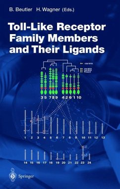 Toll-Like Receptor Family Members and Their Ligands