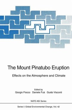 The Mount Pinatubo Eruption