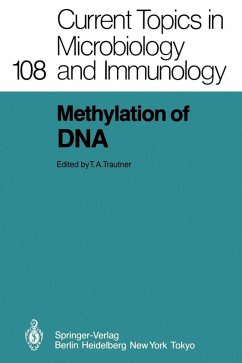 Cover Methylation of DNA