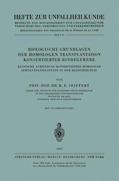 Biologische Grundlagen der Homologen Transplantation Konservierter Bindegewebe - Seiffert, K. E.