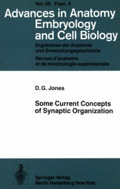 Some Current Concepts of Synaptic Organization - Jones, D. G.