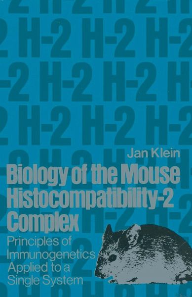 Biology of the Mouse Histocompatibility-2 Complex Biology of the Mouse Histocompatibility-2 Complex