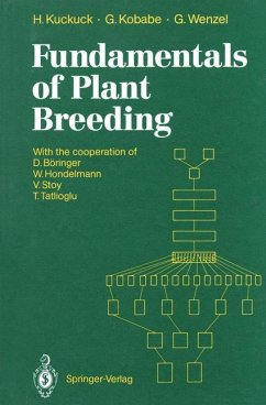 Fundamentals of Plant Breeding - Kuckuck, Hermann; Kobabe, Gerd; Wenzel, Gerhard