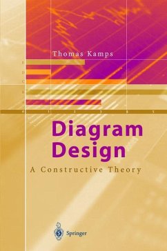 Diagram Design - Kamps, Thomas