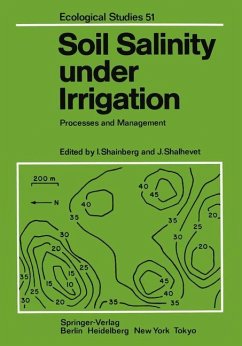 Soil Salinity under Irrigation