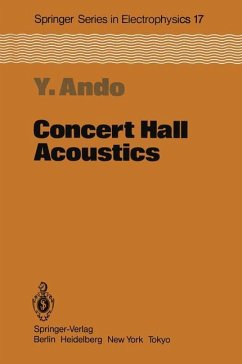 Concert Hall Acoustics - Ando, Yoichi