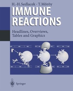 Immune Reactions - Sedlacek, H.-Harald; Möröy, Tarik