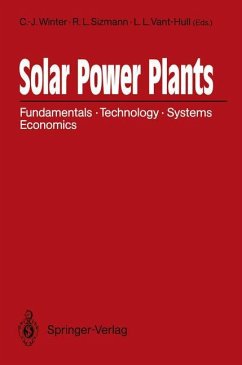 Solar Power Plants