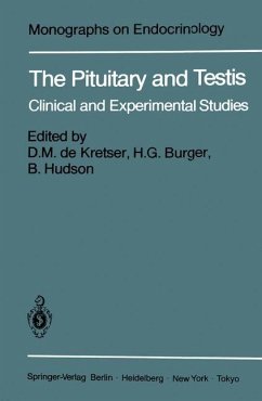 The Pituitary and Testis