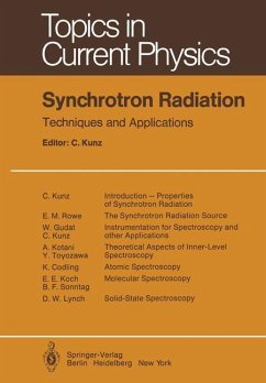 Synchrotron Radiation