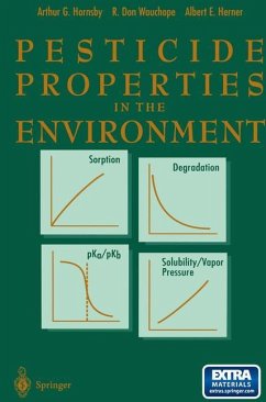 Pesticide Properties in the Environment - Hornsby, A. G.; Wauchope, R.Don; Herner, A.