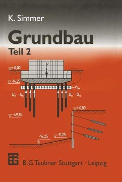 Grundbau - Simmer, Konrad