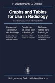 Graphs and Tables for Use in Radiology / Kurven und Tabellen für die Radiologie / Graphiques et Tables pour la Radiologie / Gráficas y Tablas para Radiología