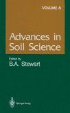 Advances in Soil Science