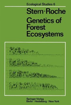Genetics of Forest Ecosystems - Stern, K.; Roche, L.