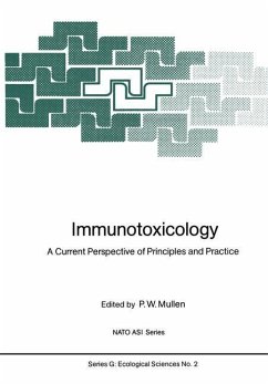 Immunotoxicology