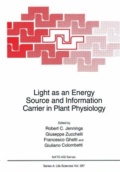 Cover Light as an Energy Source and Information Carrier in Plant Physiology