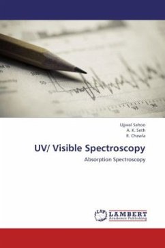 UV/ Visible Spectroscopy