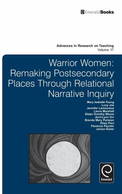Cover Warrior Women