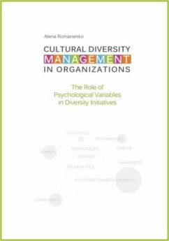 Cultural Diversity Management in Organizations: The Role of Psychological Variables in Diversity Initiatives - Romanenko, Alena