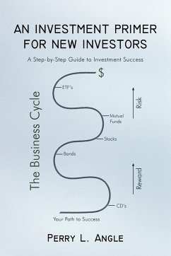 AN INVESTMENT PRIMER FOR NEW INVESTORS